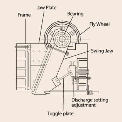 Jawmechanic